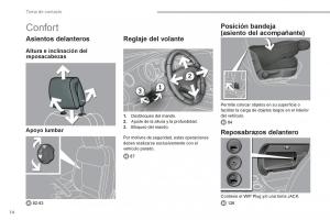 Peugeot-3008-Hybrid-manual-del-propietario page 16 min