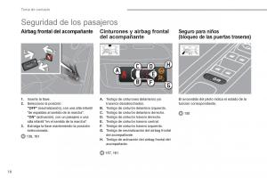 Peugeot-3008-Hybrid-manual-del-propietario page 20 min
