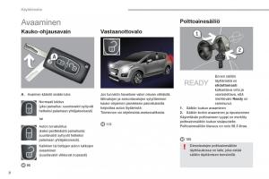 Peugeot-3008-Hybrid-omistajan-kasikirja page 10 min