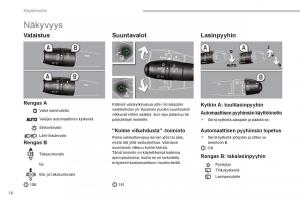 Peugeot-3008-Hybrid-omistajan-kasikirja page 18 min