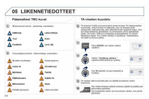 Peugeot-3008-Hybrid-omistajan-kasikirja page 312 min