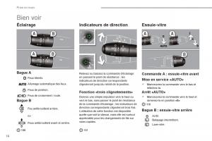 Peugeot-3008-Hybrid-manuel-du-proprietaire page 18 min