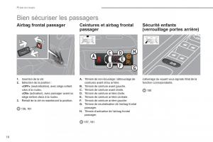 Peugeot-3008-Hybrid-manuel-du-proprietaire page 20 min