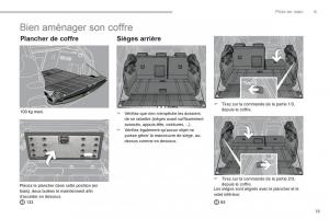 Peugeot-3008-Hybrid-manuel-du-proprietaire page 21 min