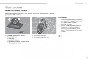 Peugeot-3008-Hybrid-manuel-du-proprietaire page 25 min