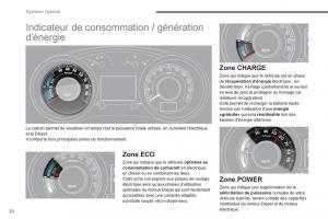 Peugeot-3008-Hybrid-manuel-du-proprietaire page 34 min