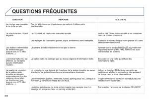 Peugeot-3008-Hybrid-manuel-du-proprietaire page 362 min