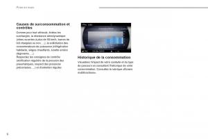 Peugeot-3008-Hybrid-manuel-du-proprietaire page 8 min