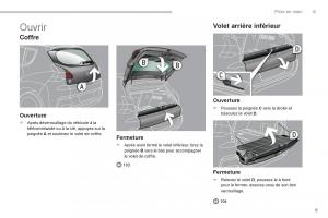 Peugeot-3008-Hybrid-manuel-du-proprietaire page 11 min