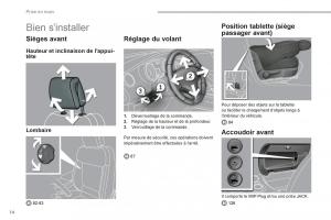 Peugeot-3008-Hybrid-manuel-du-proprietaire page 16 min