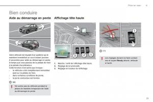 Peugeot-3008-Hybrid-manuel-du-proprietaire page 23 min