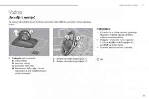 Peugeot-3008-Hybrid-vlasnicko-uputstvo page 25 min