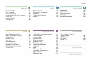 Peugeot-3008-Hybrid-vlasnicko-uputstvo page 5 min