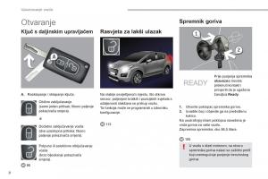 Peugeot-3008-Hybrid-vlasnicko-uputstvo page 10 min