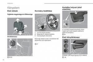 Peugeot-3008-Hybrid-Kezelesi-utmutato page 16 min