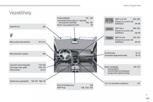 Peugeot-3008-Hybrid-Kezelesi-utmutato page 371 min