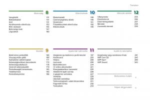 Peugeot-3008-Hybrid-Kezelesi-utmutato page 5 min