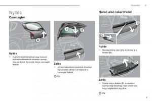 Peugeot-3008-Hybrid-Kezelesi-utmutato page 11 min