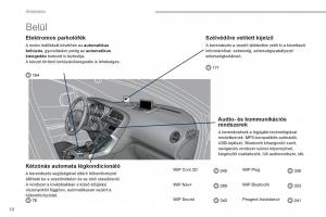 Peugeot-3008-Hybrid-Kezelesi-utmutato page 12 min