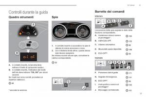 Peugeot-3008-Hybrid-manuale-del-proprietario page 19 min