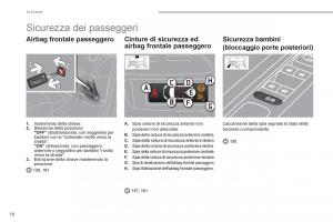 Peugeot-3008-Hybrid-manuale-del-proprietario page 20 min