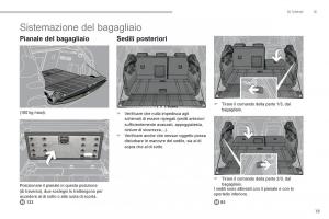 Peugeot-3008-Hybrid-manuale-del-proprietario page 21 min