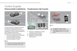 Peugeot-3008-Hybrid-manuale-del-proprietario page 23 min