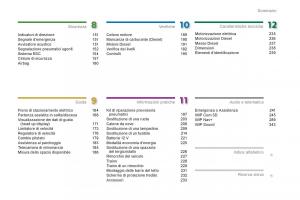 Peugeot-3008-Hybrid-manuale-del-proprietario page 5 min