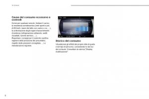 Peugeot-3008-Hybrid-manuale-del-proprietario page 8 min