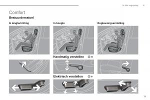 Peugeot-3008-Hybrid-handleiding page 15 min