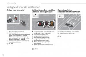 Peugeot-3008-Hybrid-handleiding page 20 min