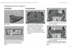 Peugeot-3008-Hybrid-handleiding page 21 min