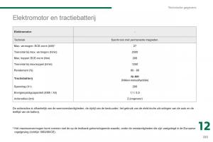 Peugeot-3008-Hybrid-handleiding page 237 min