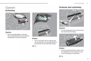 Peugeot-3008-Hybrid-handleiding page 11 min