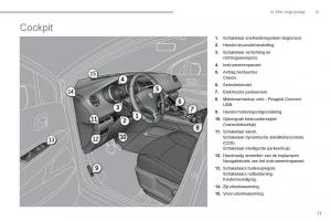 Peugeot-3008-Hybrid-handleiding page 13 min