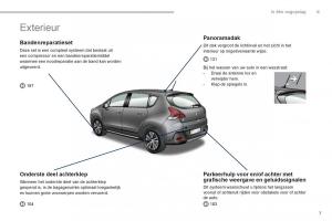 Peugeot-3008-Hybrid-handleiding page 9 min