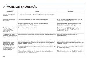 Peugeot-3008-Hybrid-bruksanvisningen page 362 min