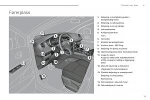 Peugeot-3008-Hybrid-bruksanvisningen page 13 min