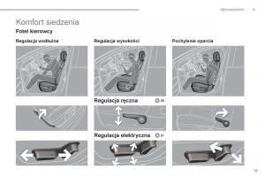 Peugeot-3008-Hybrid-instrukcja-obslugi page 15 min