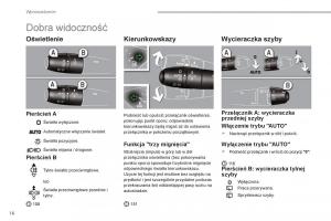 Peugeot-3008-Hybrid-instrukcja-obslugi page 18 min