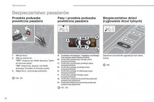 Peugeot-3008-Hybrid-instrukcja-obslugi page 20 min