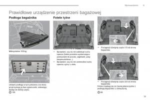 Peugeot-3008-Hybrid-instrukcja-obslugi page 21 min