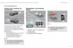 Peugeot-3008-Hybrid-instrukcja-obslugi page 23 min