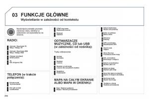 Peugeot-3008-Hybrid-instrukcja-obslugi page 296 min