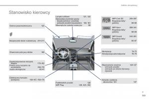 Peugeot-3008-Hybrid-instrukcja-obslugi page 371 min