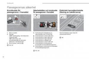 Peugeot-3008-Hybrid-instruktionsbok page 20 min