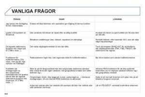 Peugeot-3008-Hybrid-instruktionsbok page 362 min