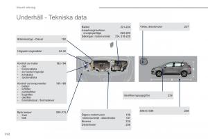 Peugeot-3008-Hybrid-instruktionsbok page 374 min