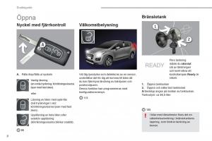 Peugeot-3008-Hybrid-instruktionsbok page 10 min