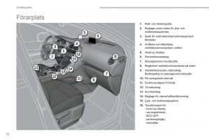Peugeot-3008-Hybrid-instruktionsbok page 14 min